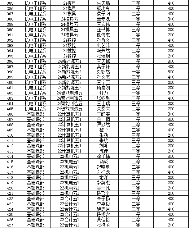 01d20575cfa1c81ed05de45d9f009cf7.png 01d20575cfa1c81ed05de45d9f009cf7.png