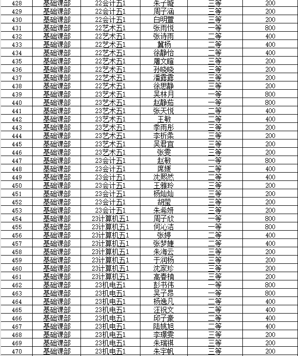 064f1fe7c821721088324b9a7ed9212c.png 064f1fe7c821721088324b9a7ed9212c.png