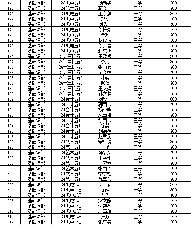0b99d9e6711cbba974a1da63e1a03abc.png 0b99d9e6711cbba974a1da63e1a03abc.png