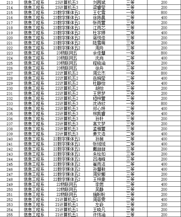 78fa3f7fb22e4af7889e337311a61240.png 78fa3f7fb22e4af7889e337311a61240.png