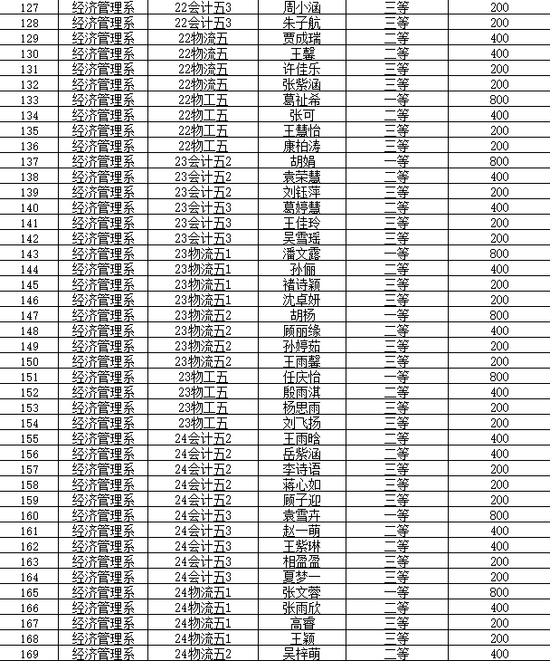 b8236de570b384399a07bea71537ef15.png b8236de570b384399a07bea71537ef15.png