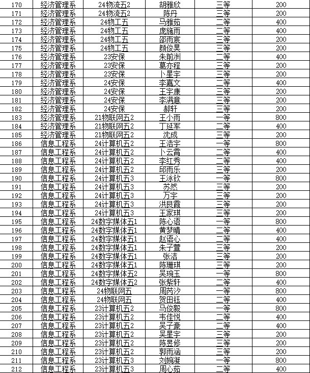 67e2138c3a7a667fd5f32655d0137375.png 67e2138c3a7a667fd5f32655d0137375.png