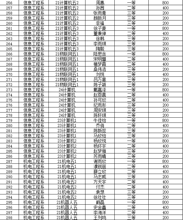 e2dd27a5c9b19515d445a40ba9c74e4d.png e2dd27a5c9b19515d445a40ba9c74e4d.png