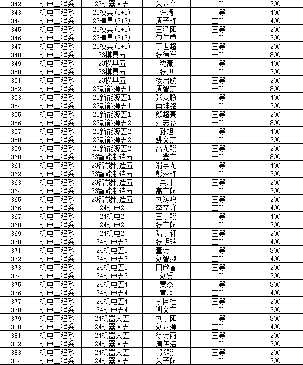 898e939e9b7cb8e0cde84b008bb02dfe.png 898e939e9b7cb8e0cde84b008bb02dfe.png